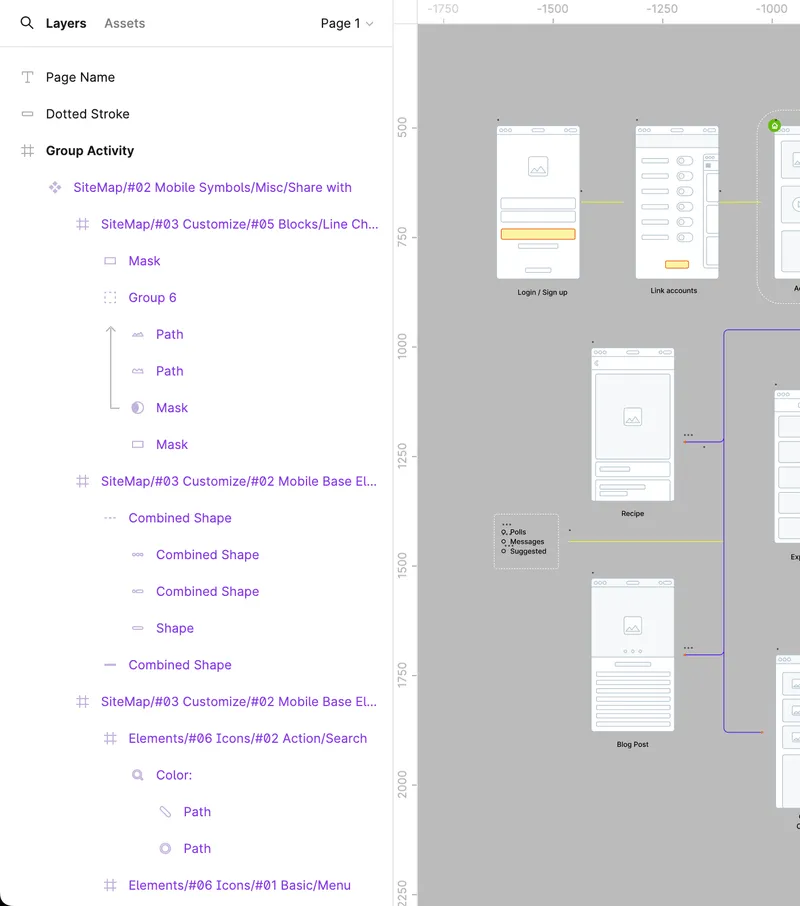 screenshot of figma project layers