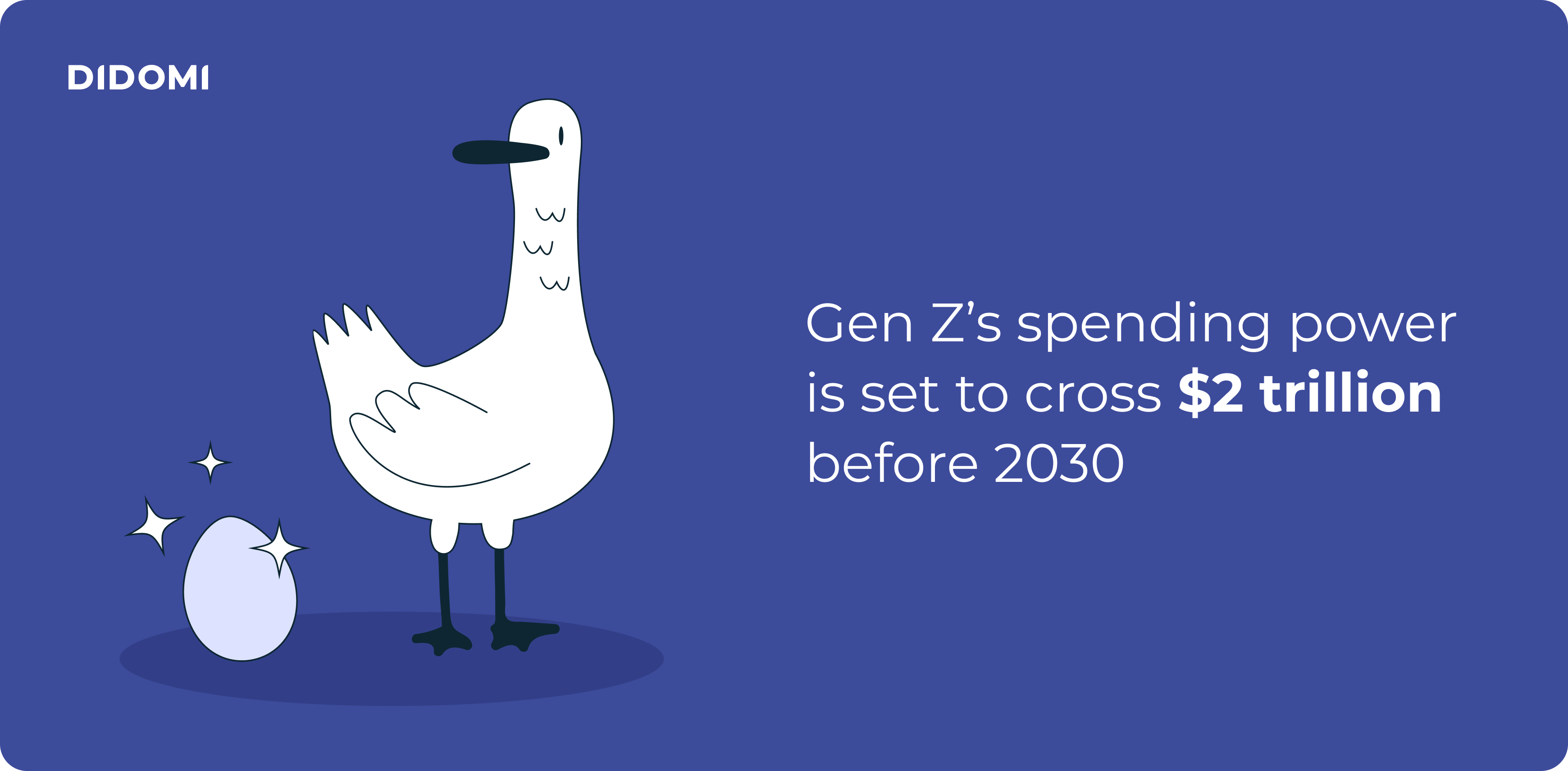 Didomi - Gen-z spending power