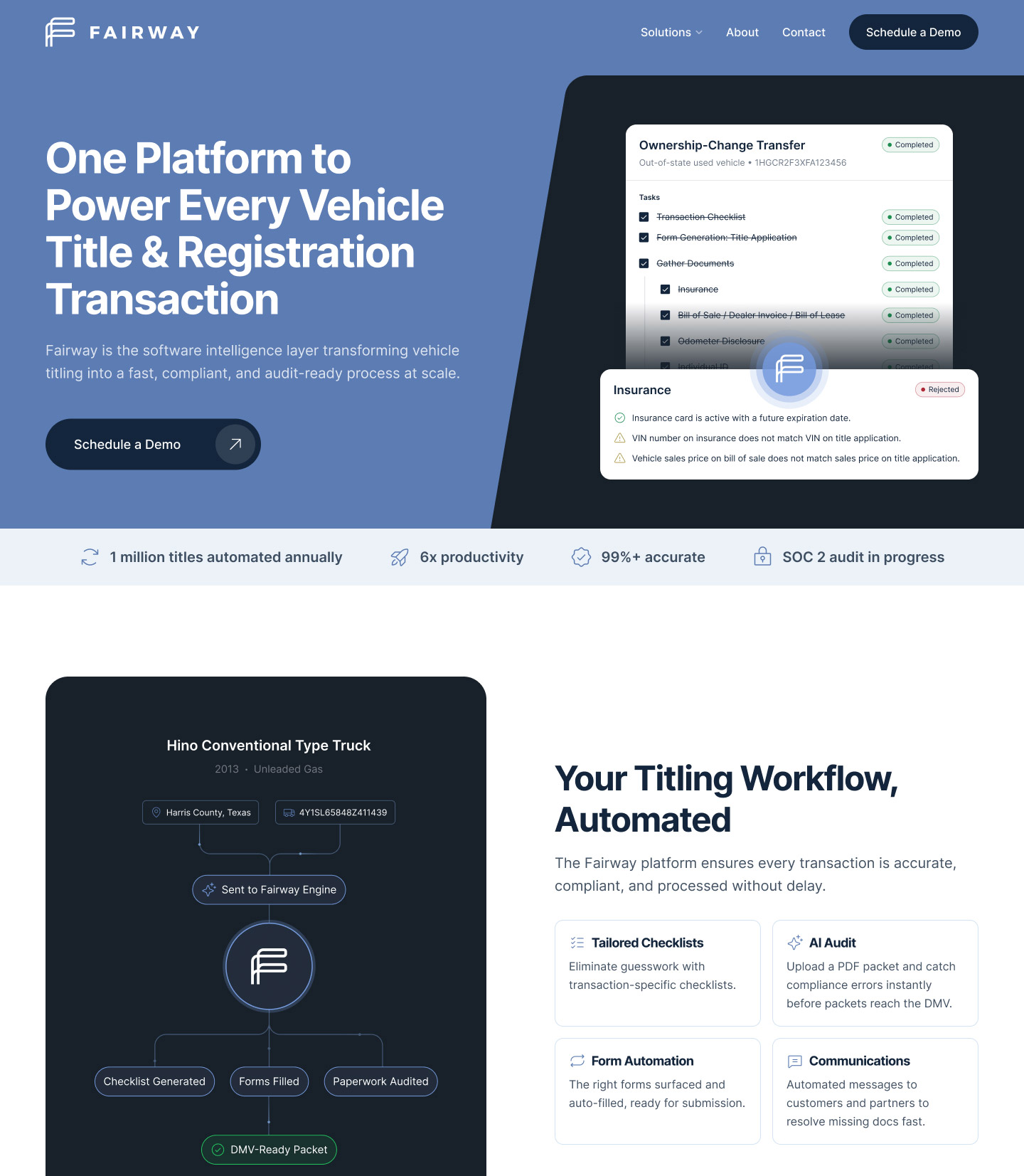 High-converting Webflow website for an AI-based SaaS startup featuring advanced Lottie animations to convey their product's features.