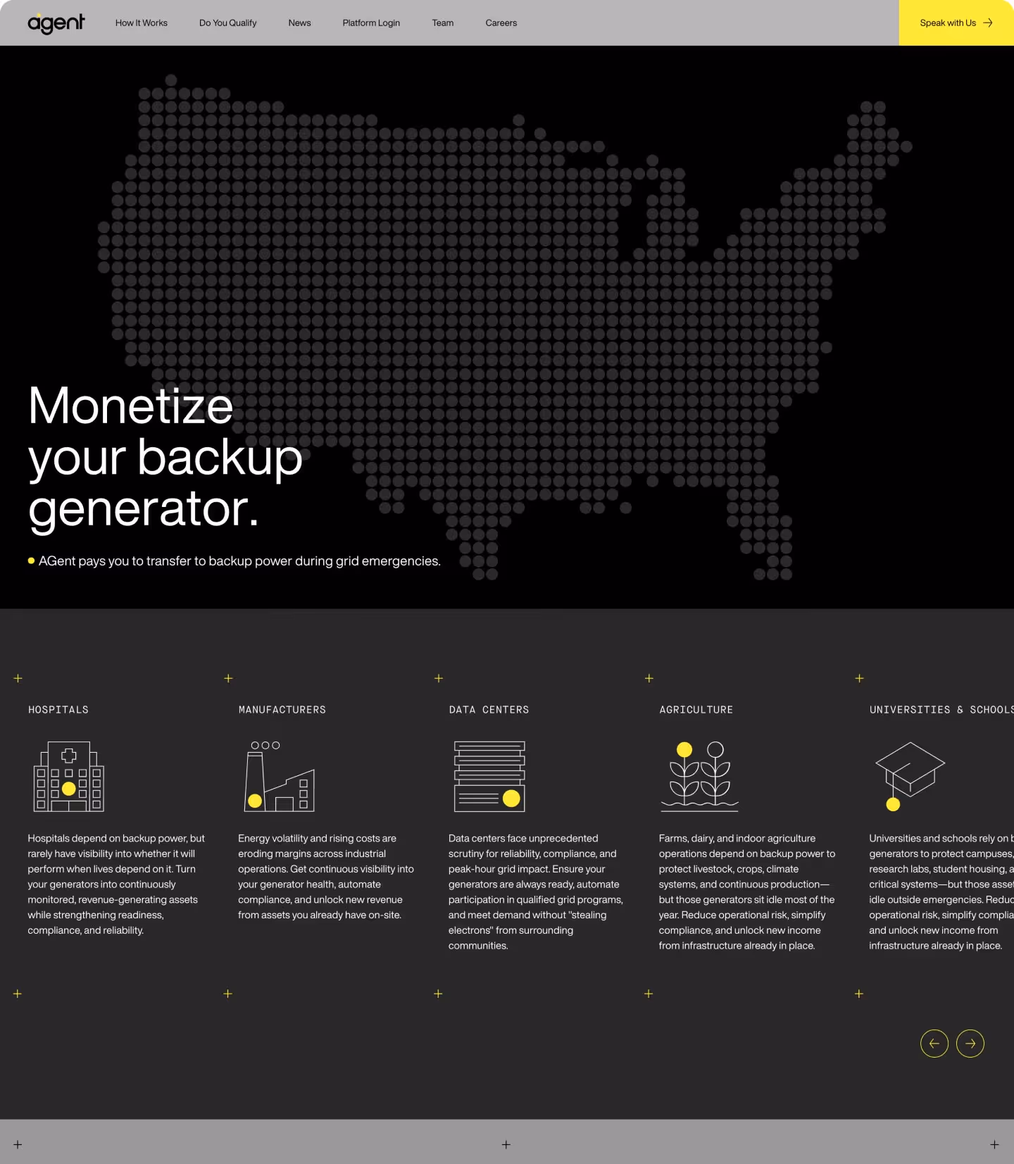 Bold, high-performance hero section for a B2B energy platform website featuring a custom animated US dot map and striking black and yellow brand identity.
