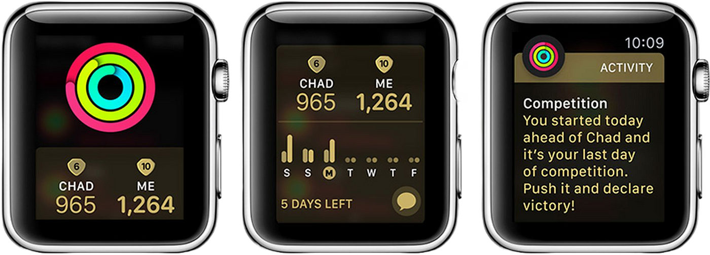Apple Fitness watch gamification