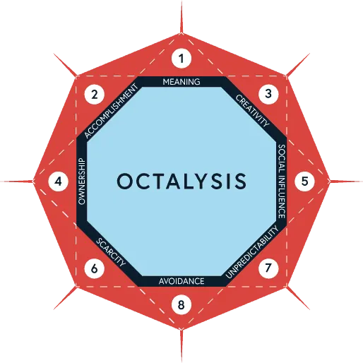 Octalysis Framework