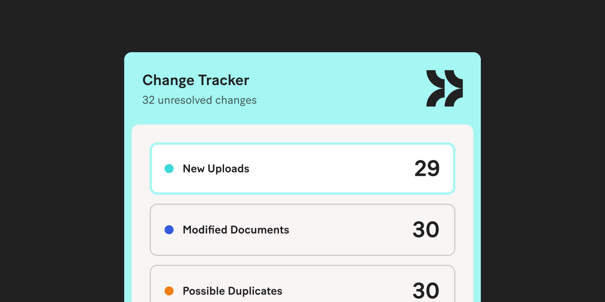 Deeligence product change log screen showing workflow progress over time