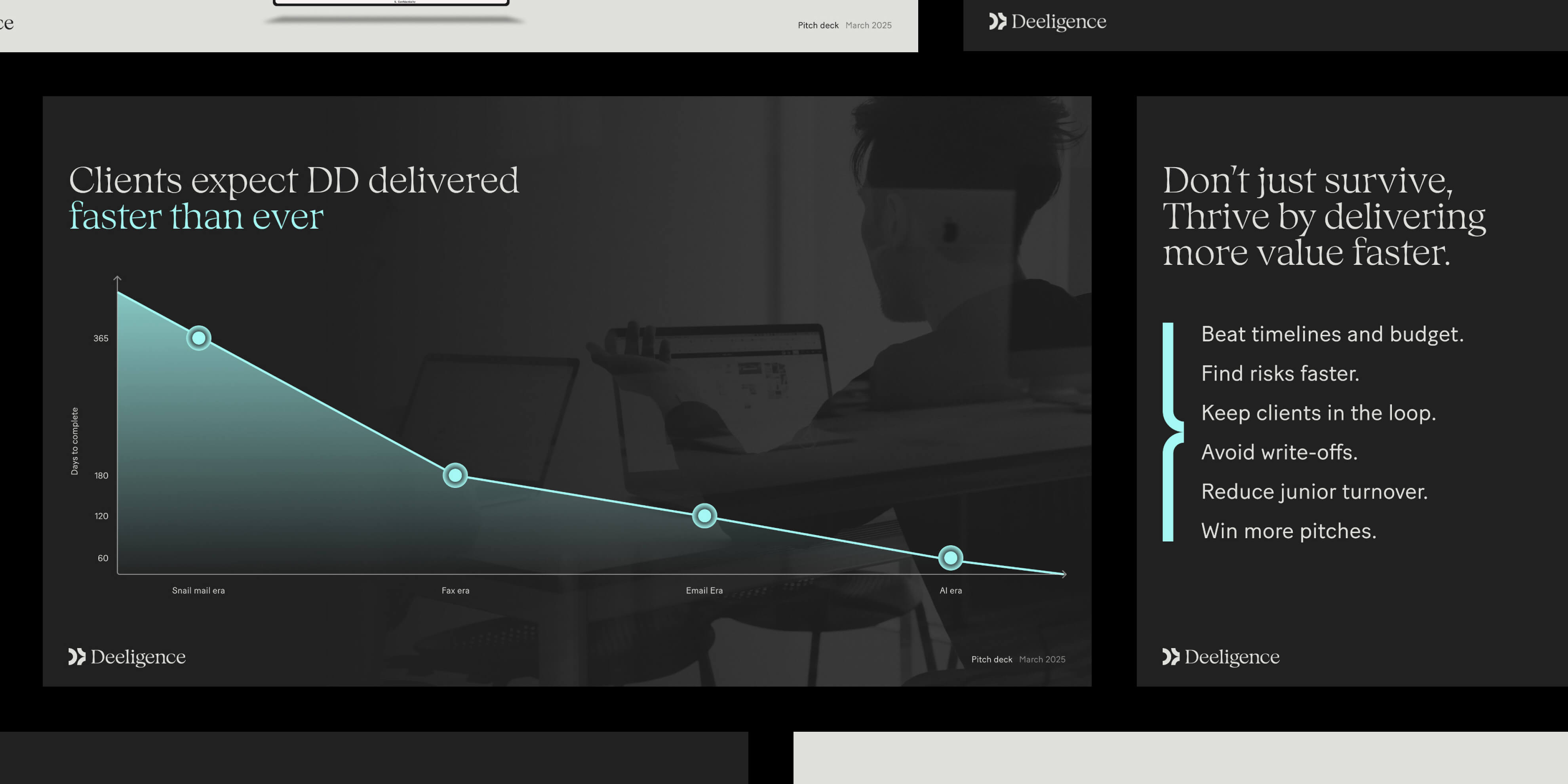 Deeligence sales deck slide shown in the enterprise-grade brand template system