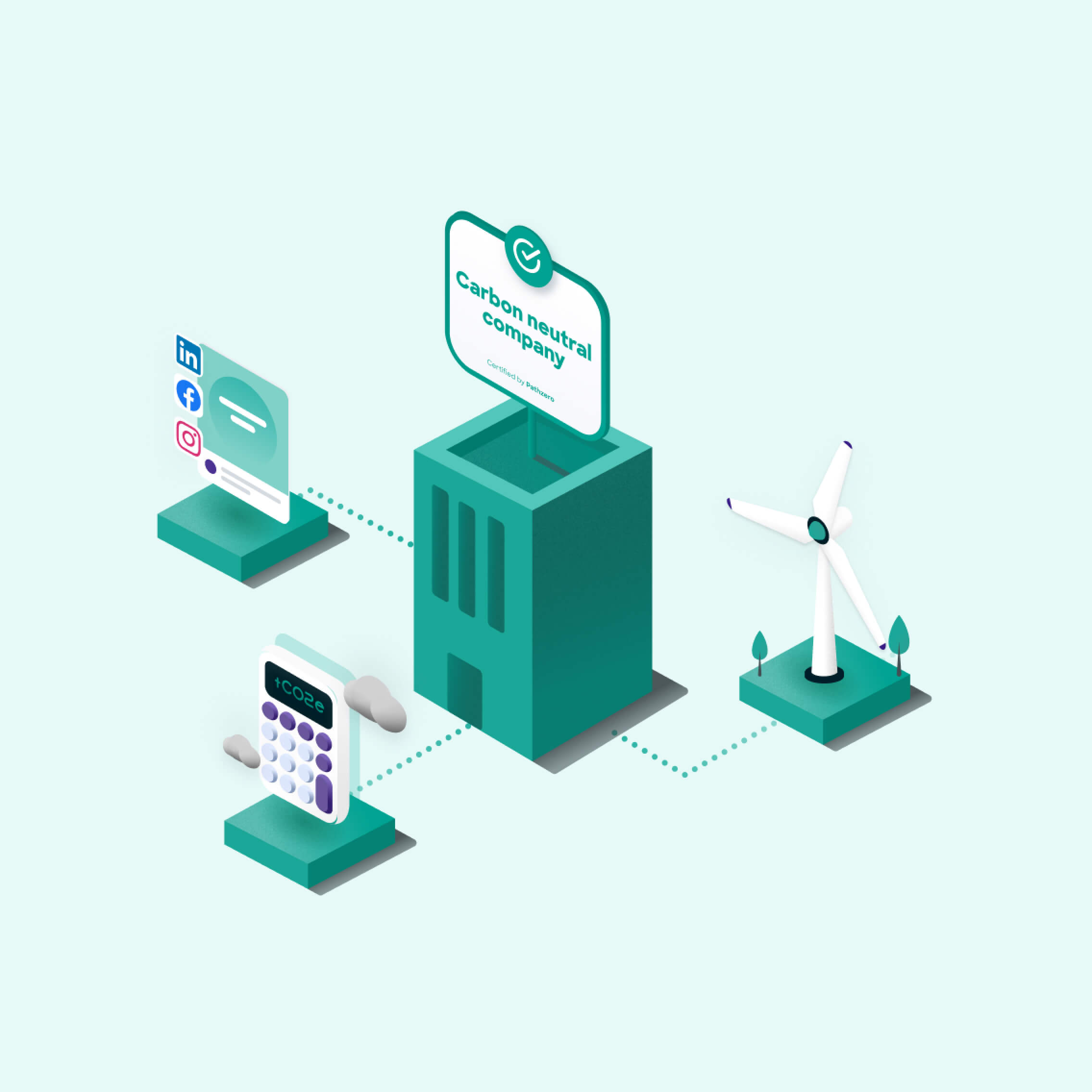 Pathzero custom illustration showing sustainability concepts for small and medium enterprises