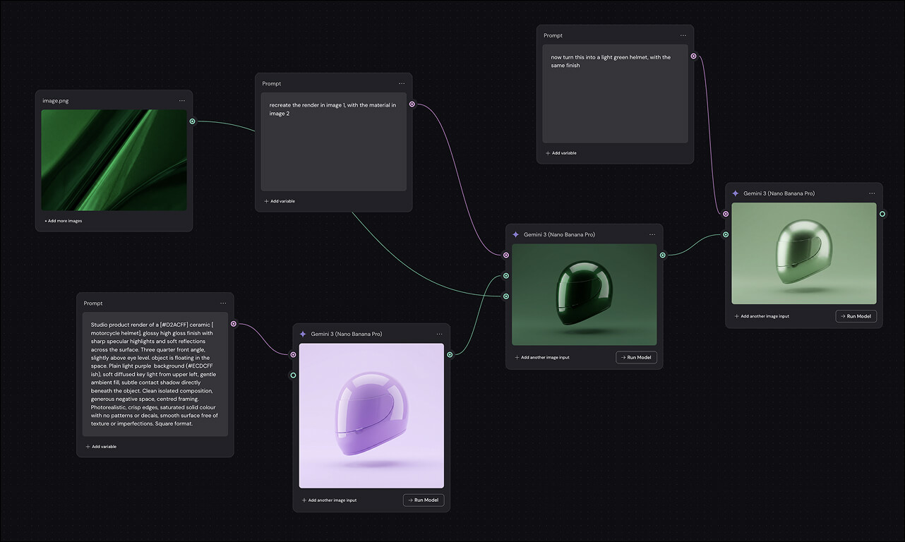 AI Image Libraries