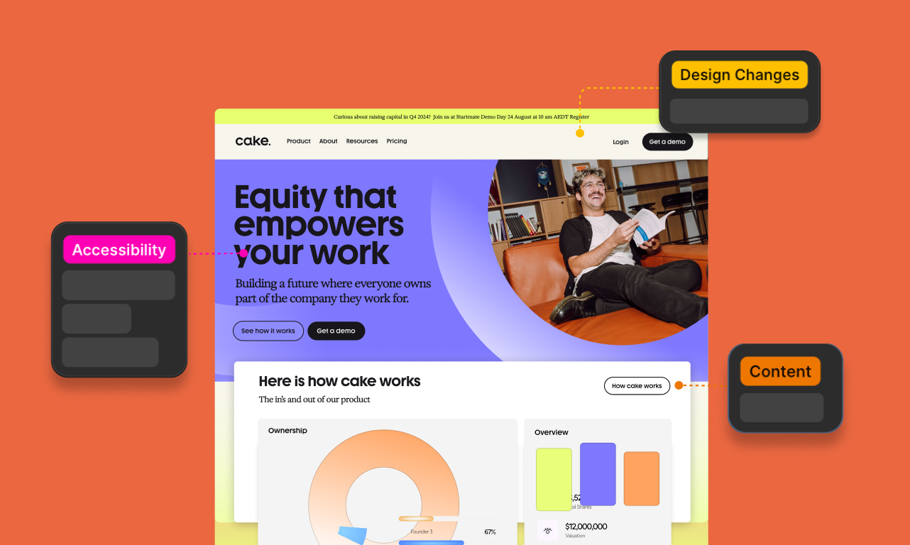 UX/UI Audits