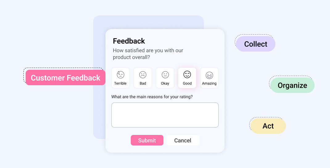 What is Customer Feedback