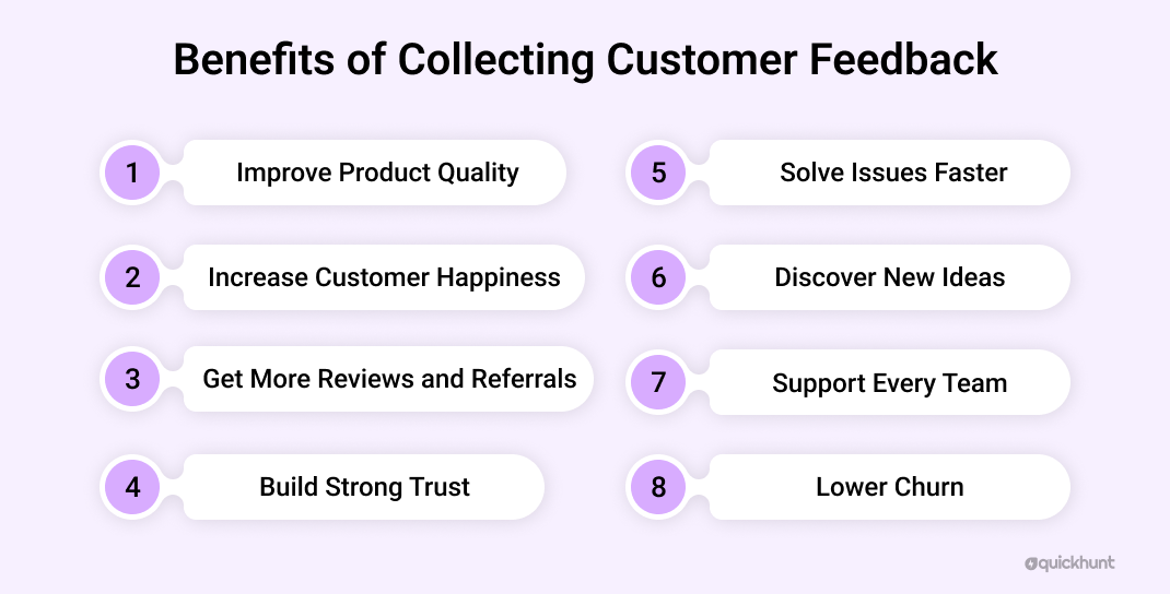 Benefits of Collecting Customer Feedback