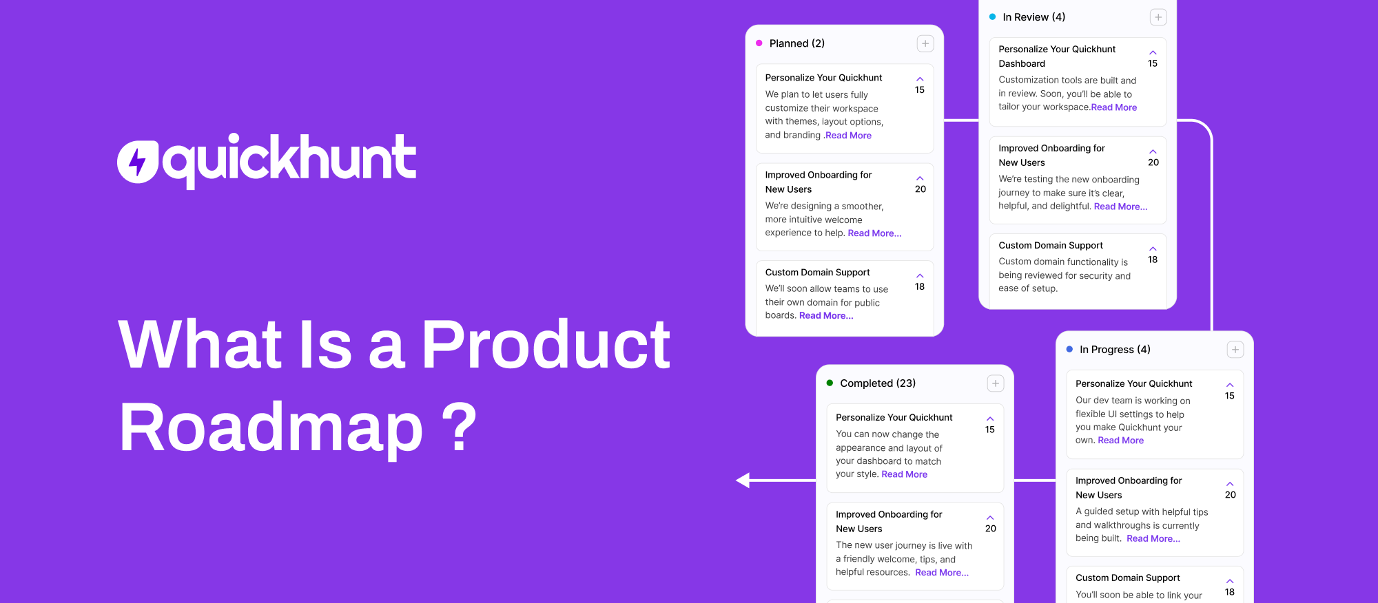 What is Customer Feedback & How to Collect It Effectively