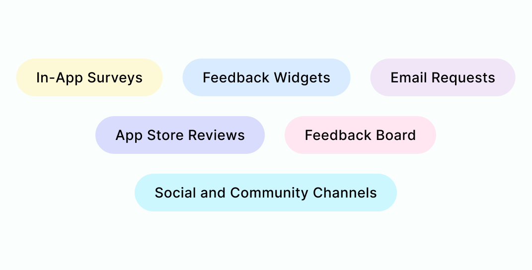 How to Collect Feedback for Your Shopify App