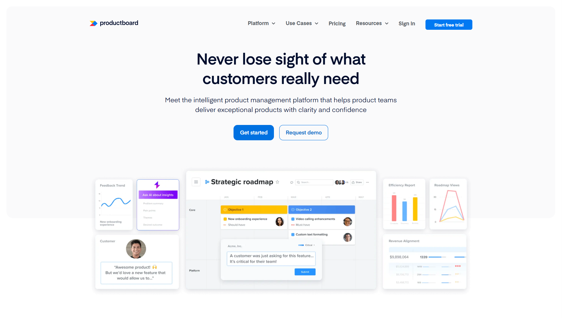 Productboard Canny alternative