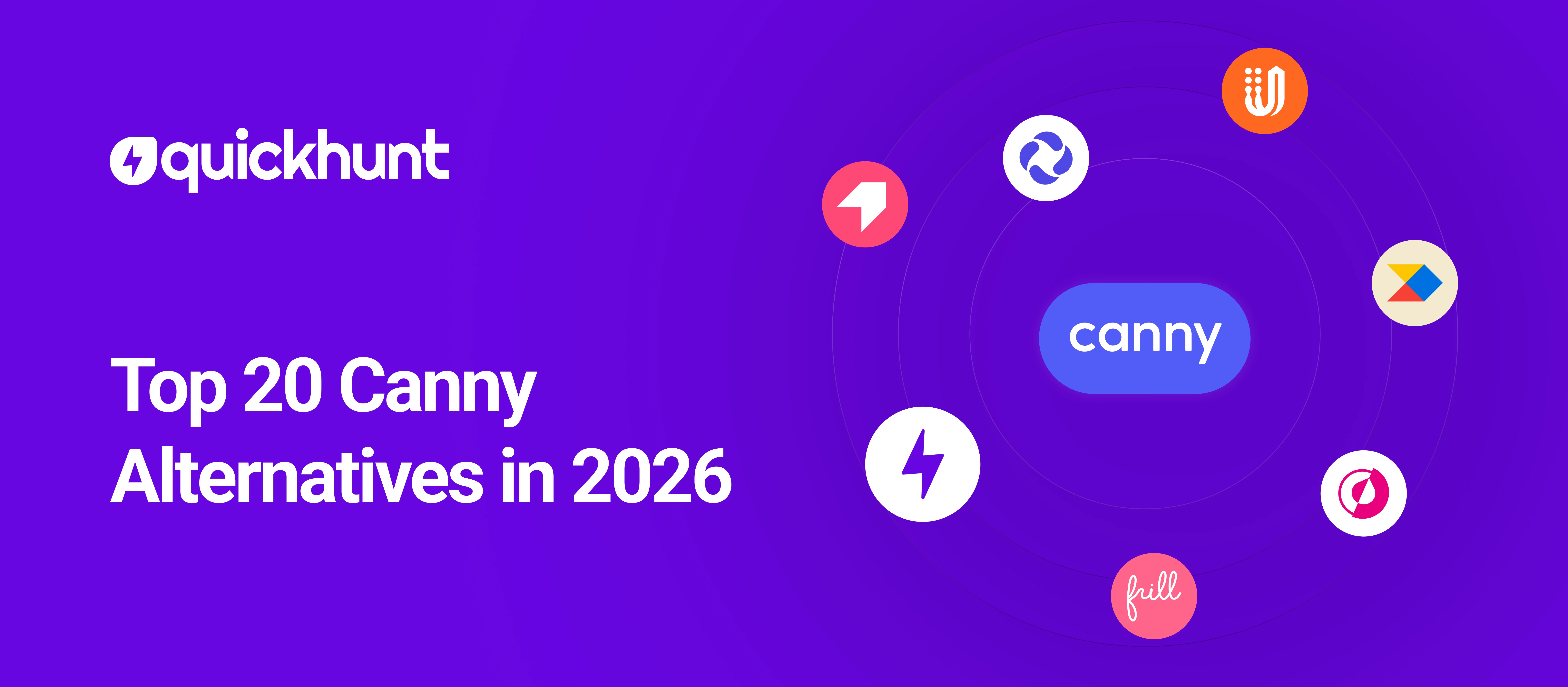 Top 20 Canny Alternatives for Product Feedback Management in 2025