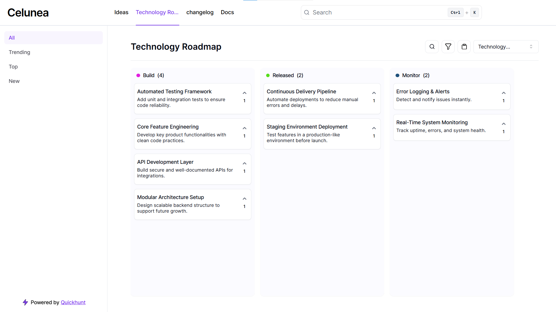 Technology Roadmap Example