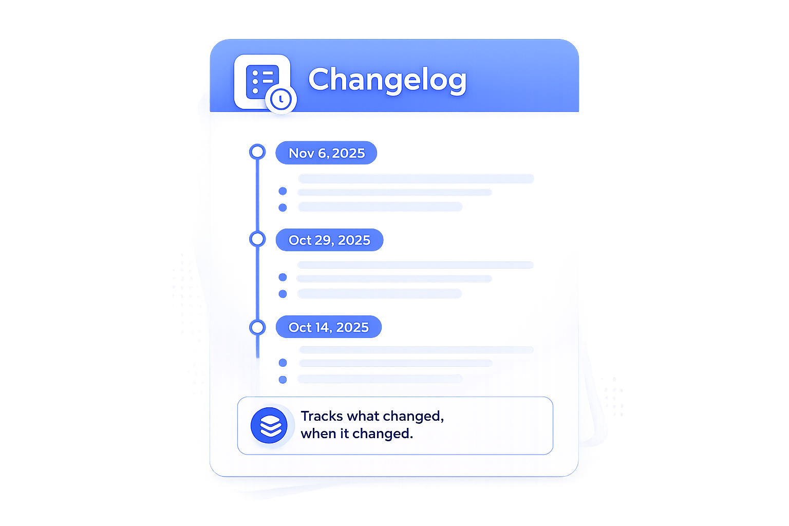 What Is a Changelog