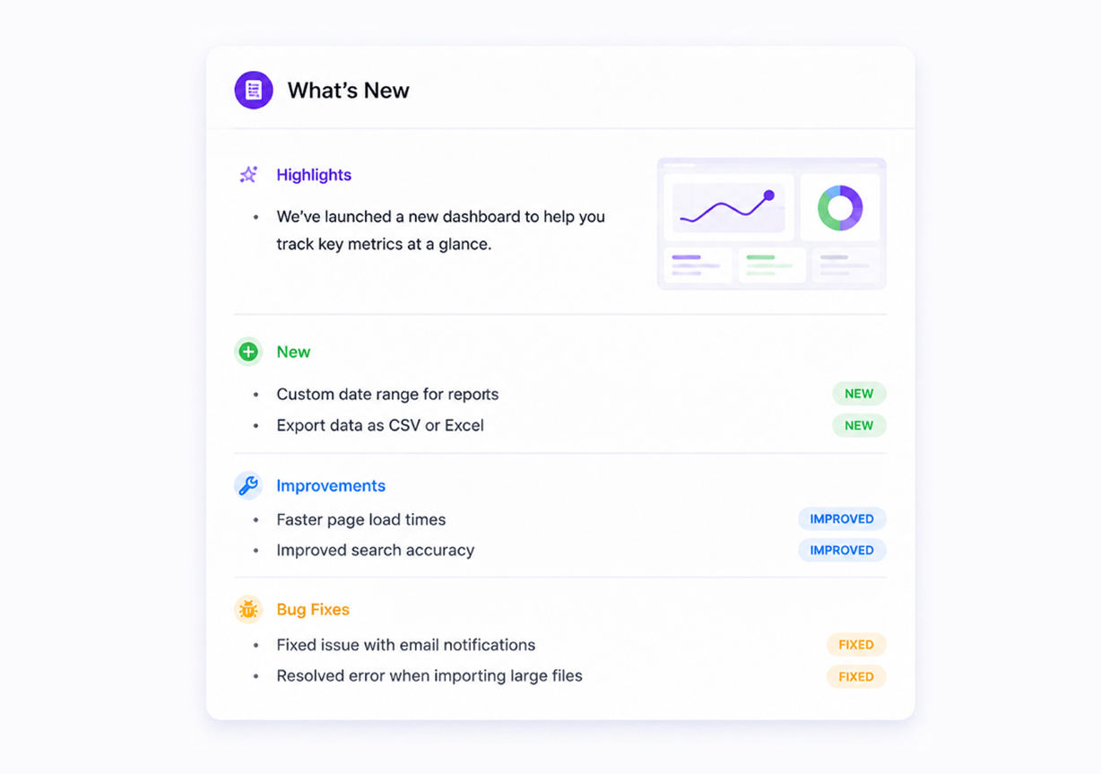 Organize Content With Headings in release notes