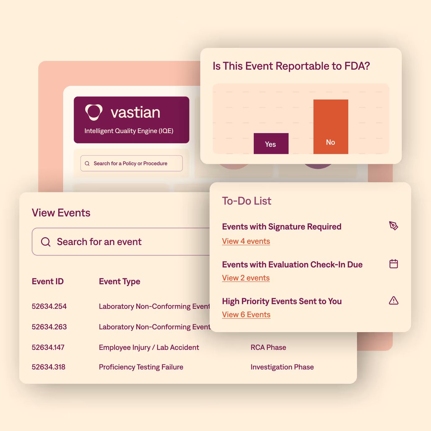 An example of Vastian's IQE dashboard