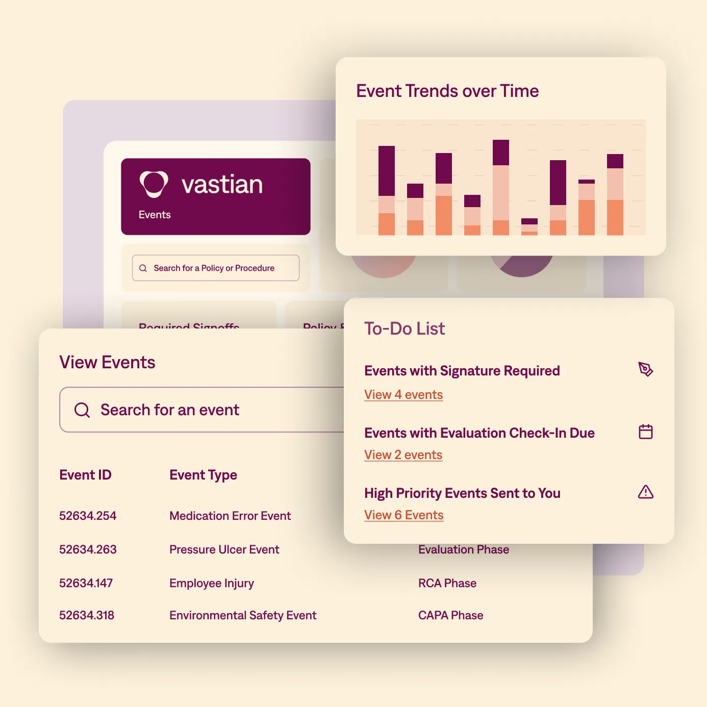 An example of Vastian's Events dashboard