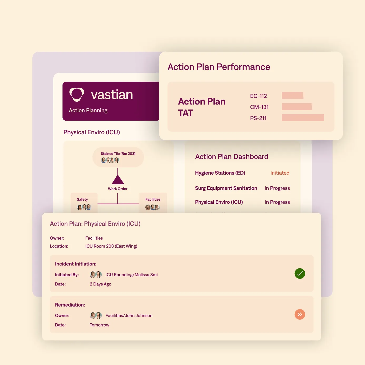 An example of Vastian's Action Planning software