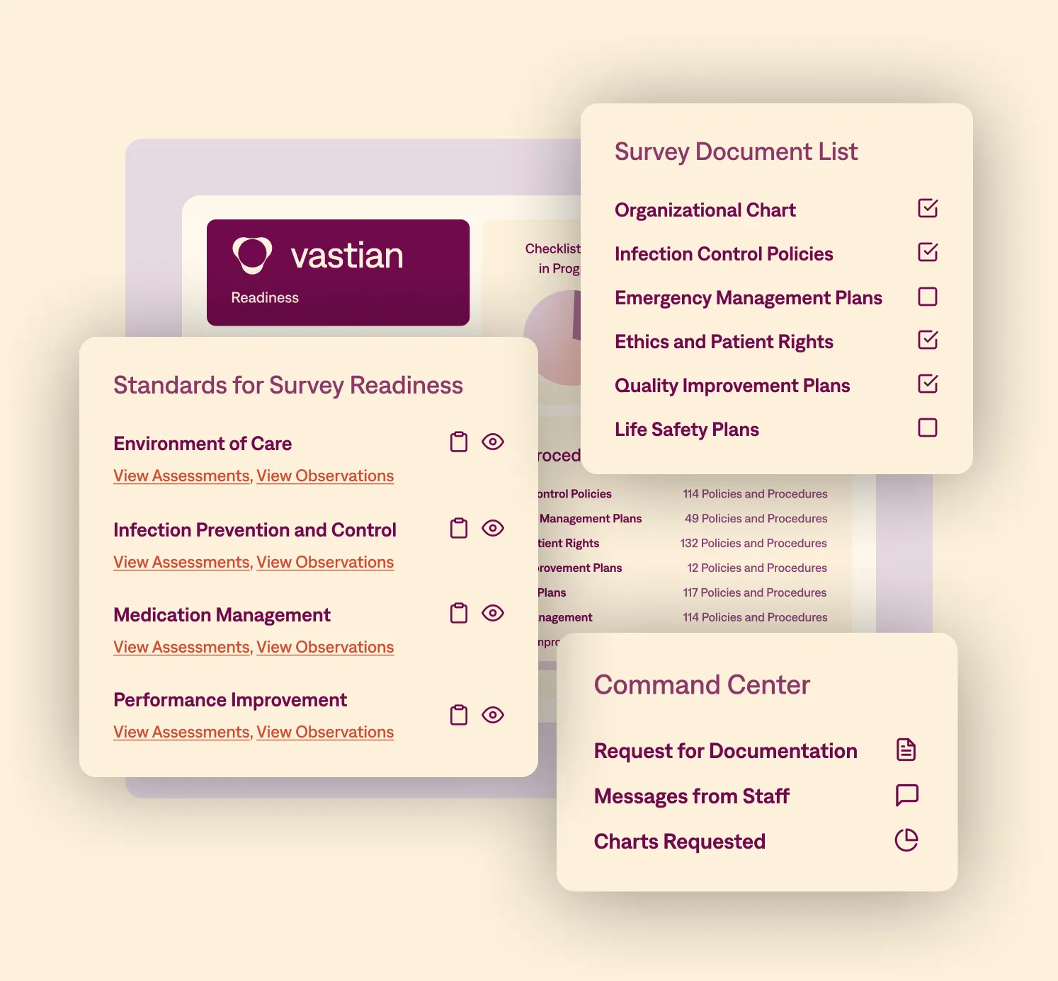 An example of Vastian's Readiness software