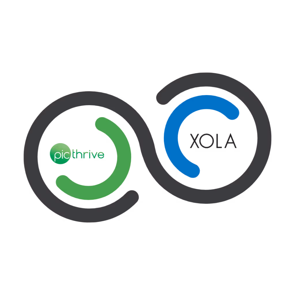 Xola-PicThrive-Integration.png