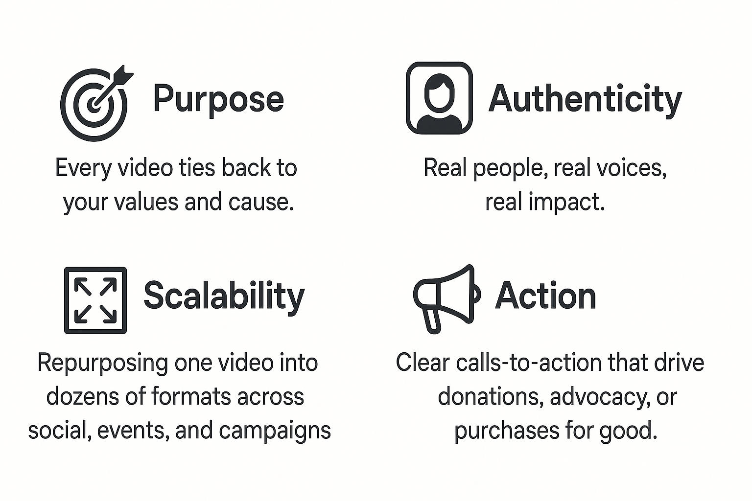 What “Mission-Driven Video Content Creation” Means | Happy Productions