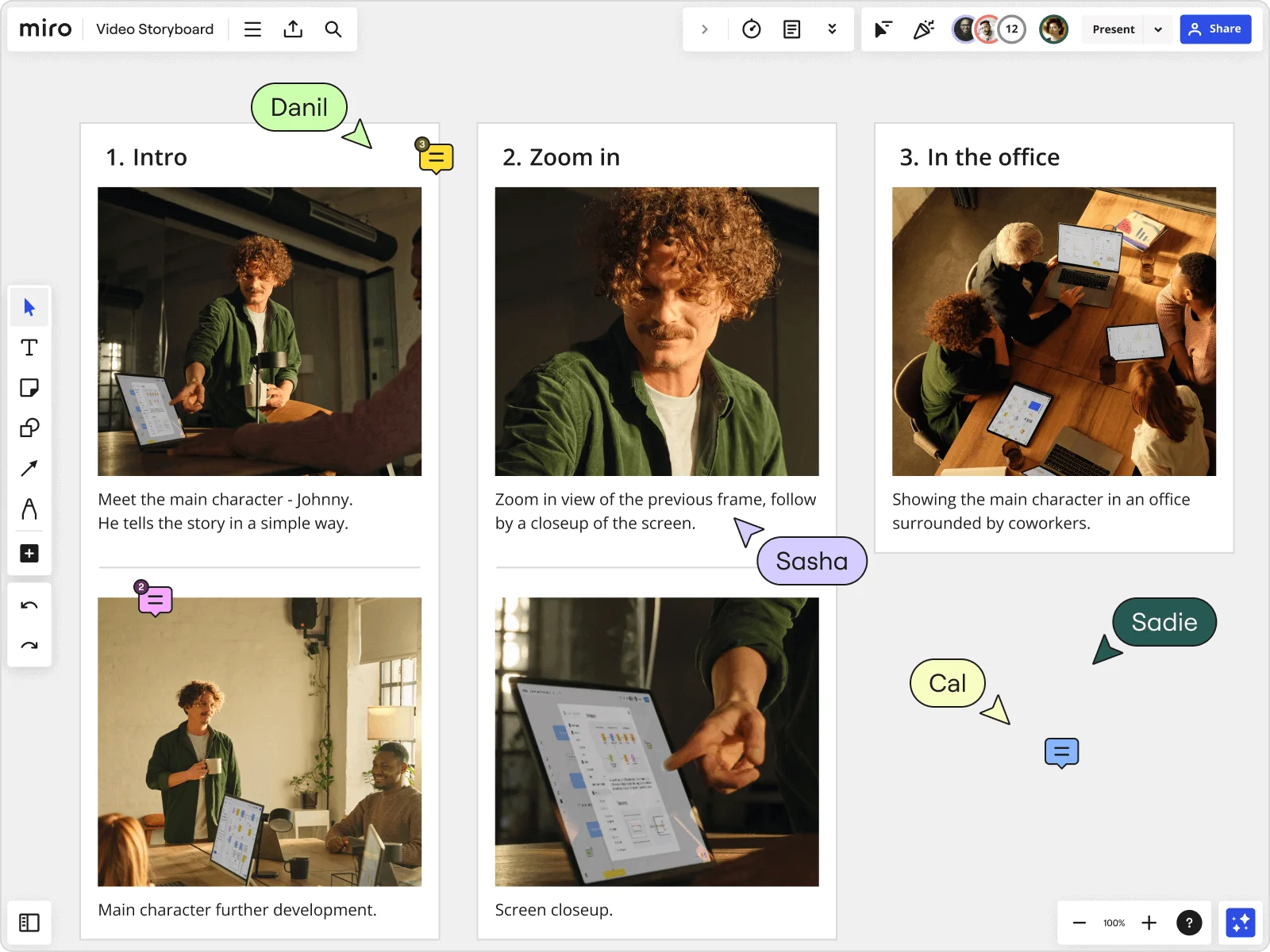 15 Storyboard Examples to Visualize Customer Journeys & Campaigns | Miro