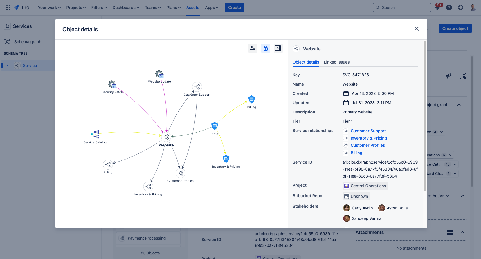 JSM asset and configuration management
