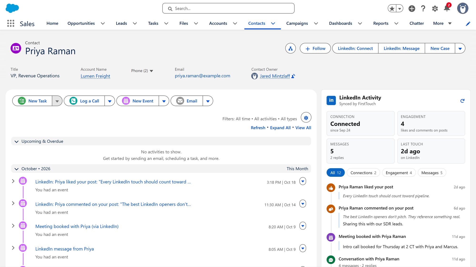 A Salesforce contact record: LinkedIn likes, comments, messages and a booked meeting on the Activity Timeline, next to the FirstTouch LinkedIn Activity panel