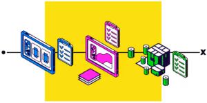Shorten the approval cycle by implementing a quality inspection system