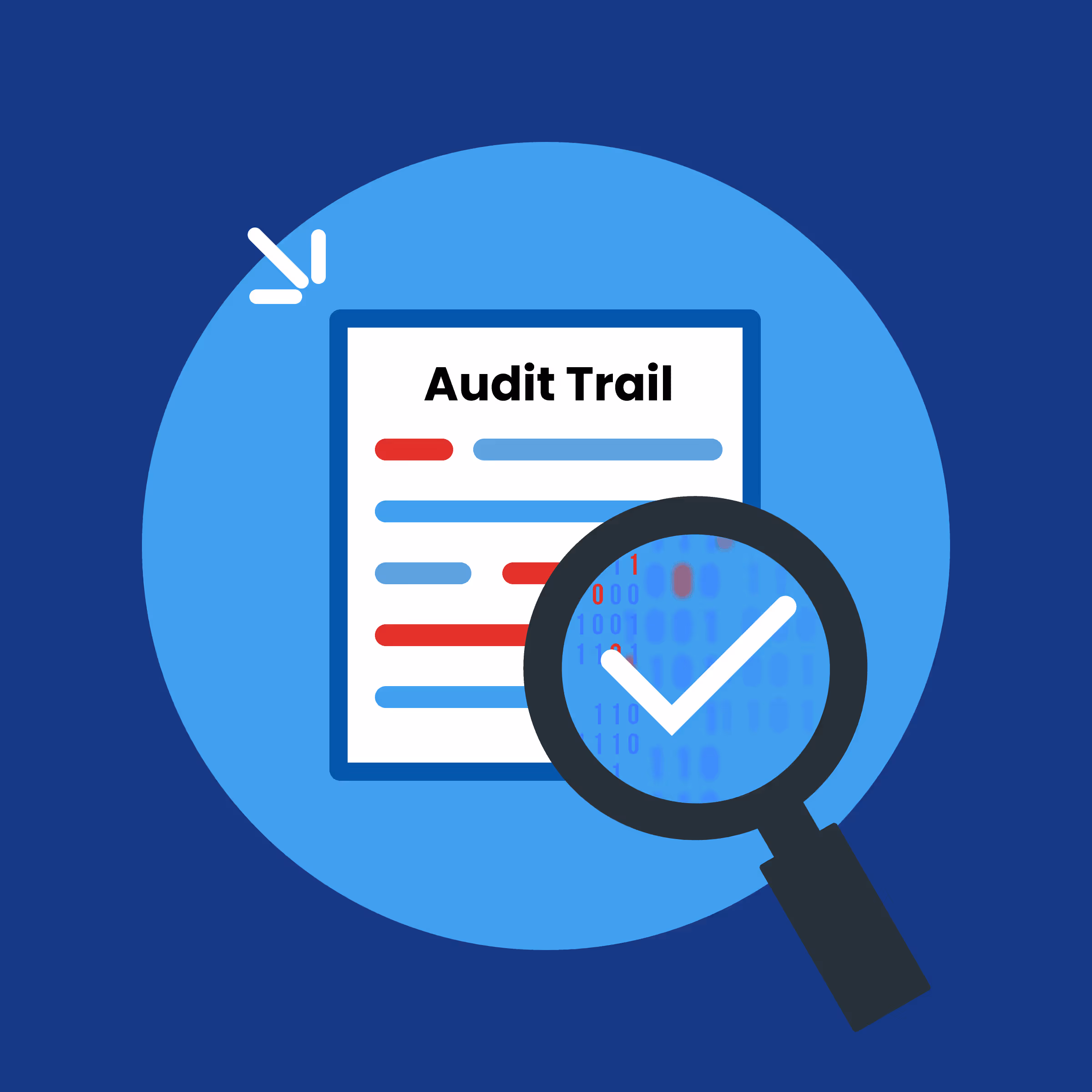 The Benefits of an Audit Trail