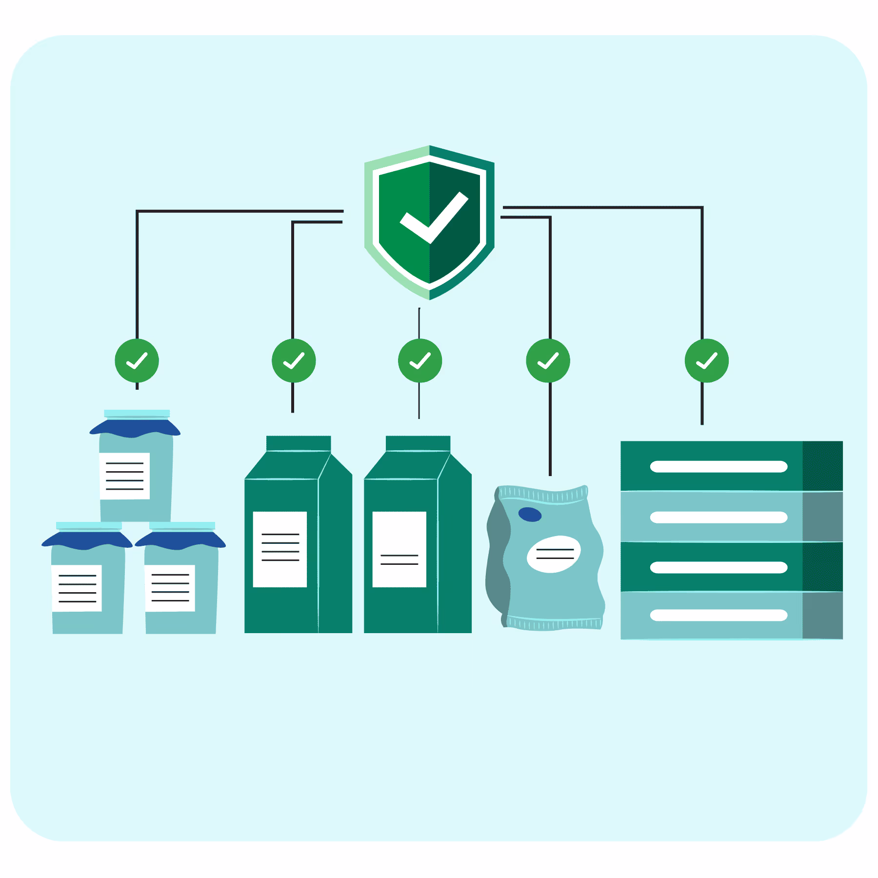 The Role of Quality Control in Consumer Good