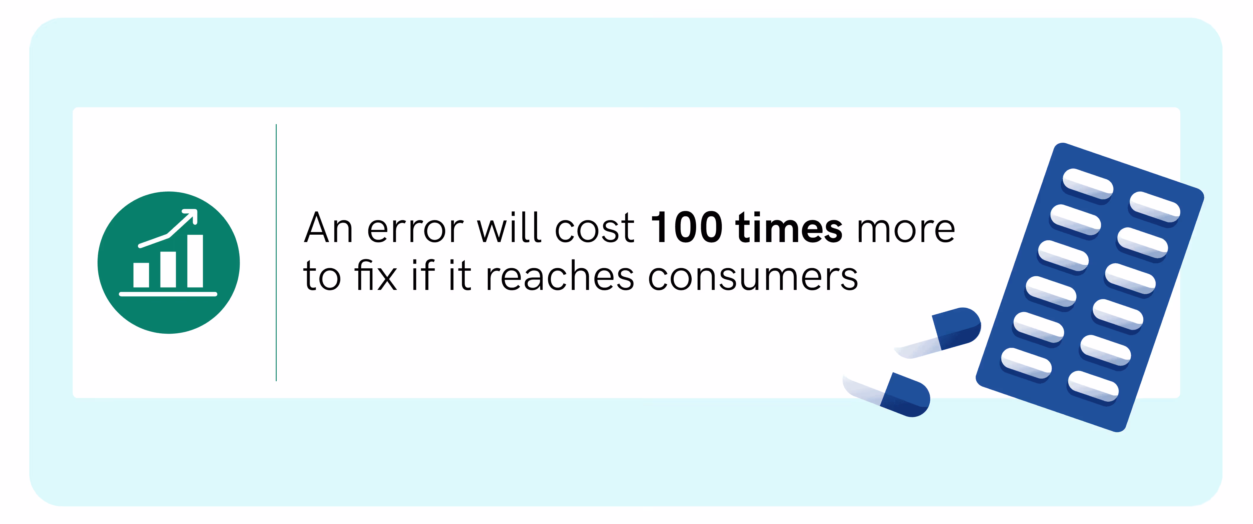Identifying and correcting a mistake during production is likely to cost ten times more, both in terms of time and money, then if it were caught during development.