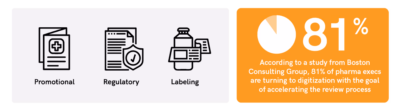 GlobalVision's Verify and Veeva partnership blog banner