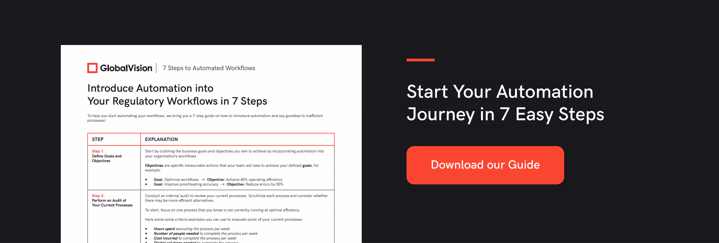 Download the guide: 7 steps to automated workflows