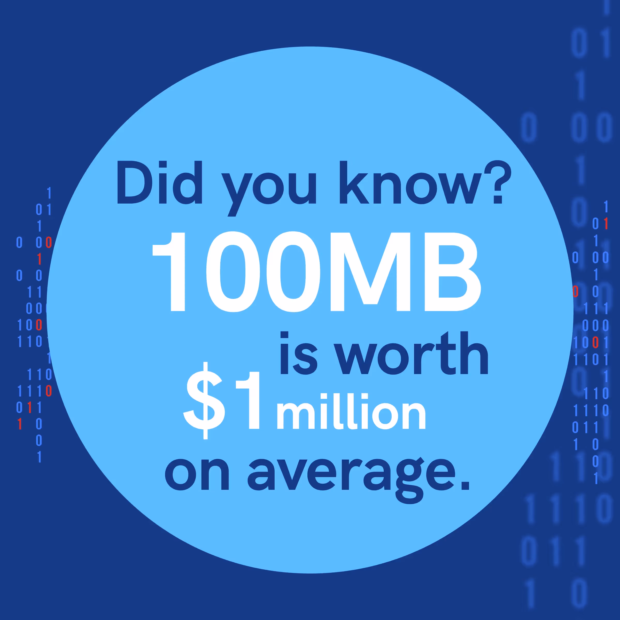 How to Minimize Data Integrity Risks