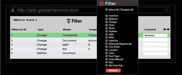 GlobalVision Inspection Software Provides Filter to Customize the Work
