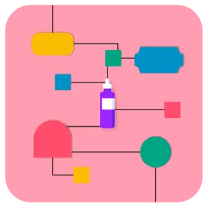 Illustration of a product flowshart