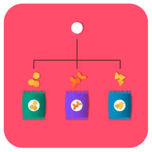 Illustration of a product hierarchy