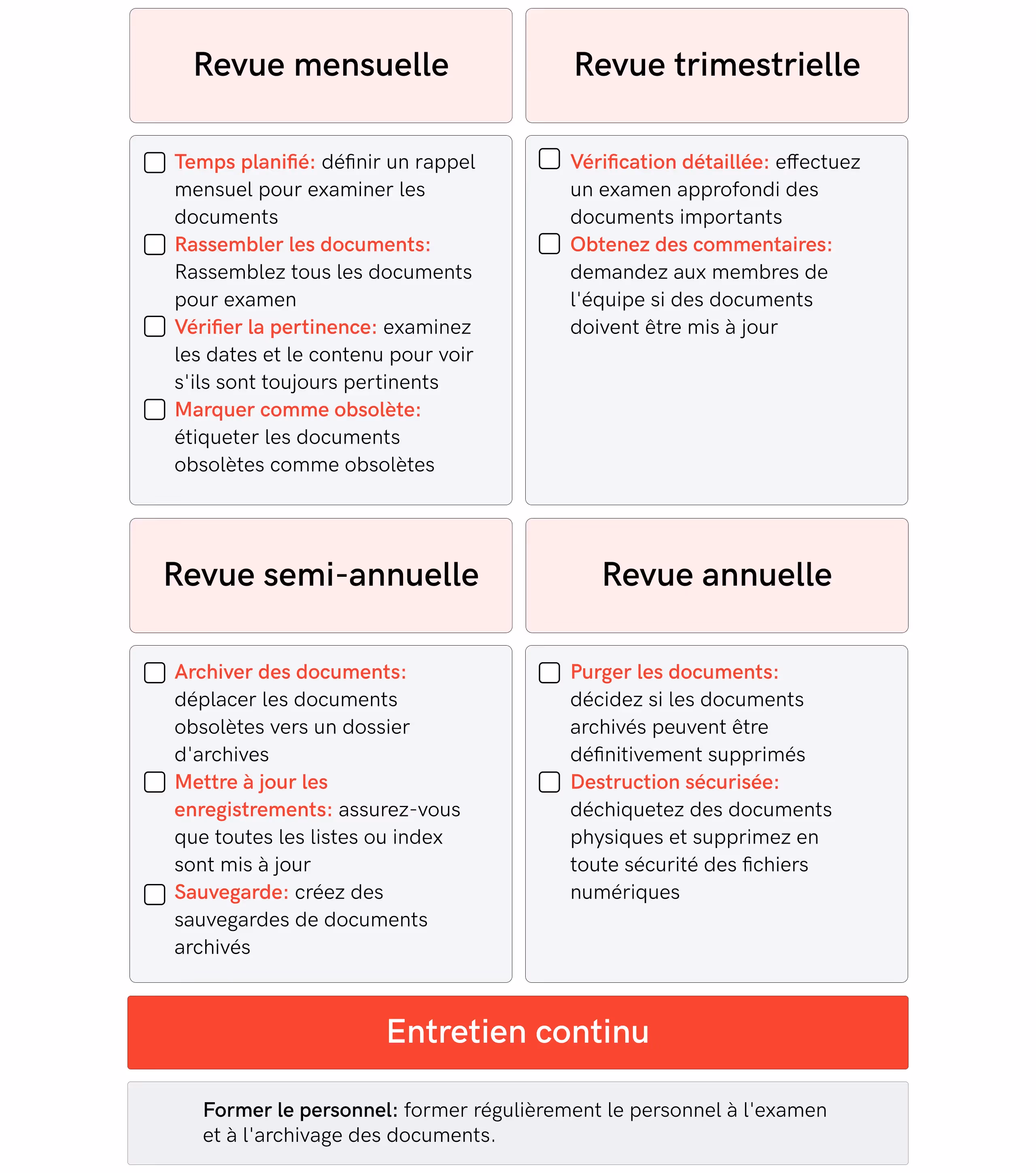 Exemple de routine d'examen de documents
