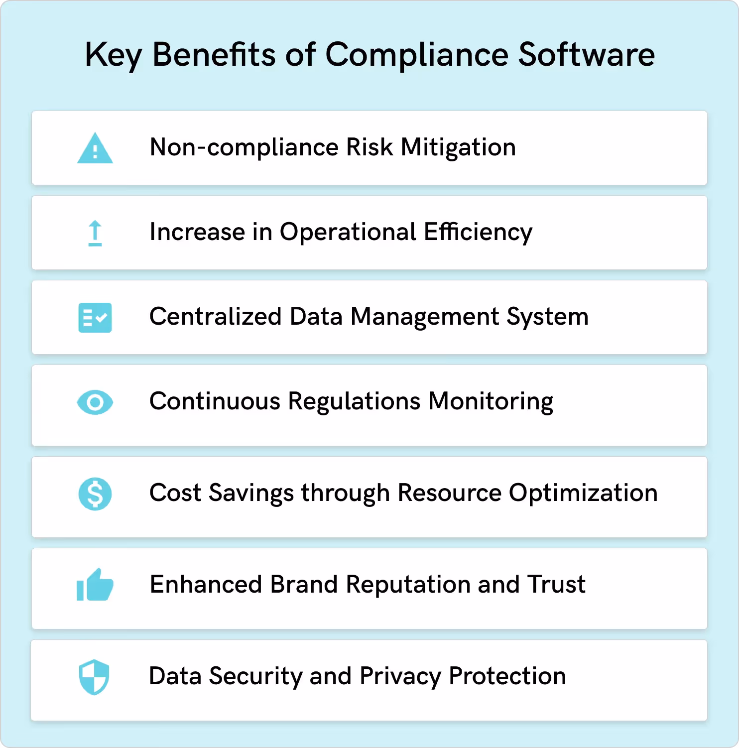 Benefits of Compliance Software