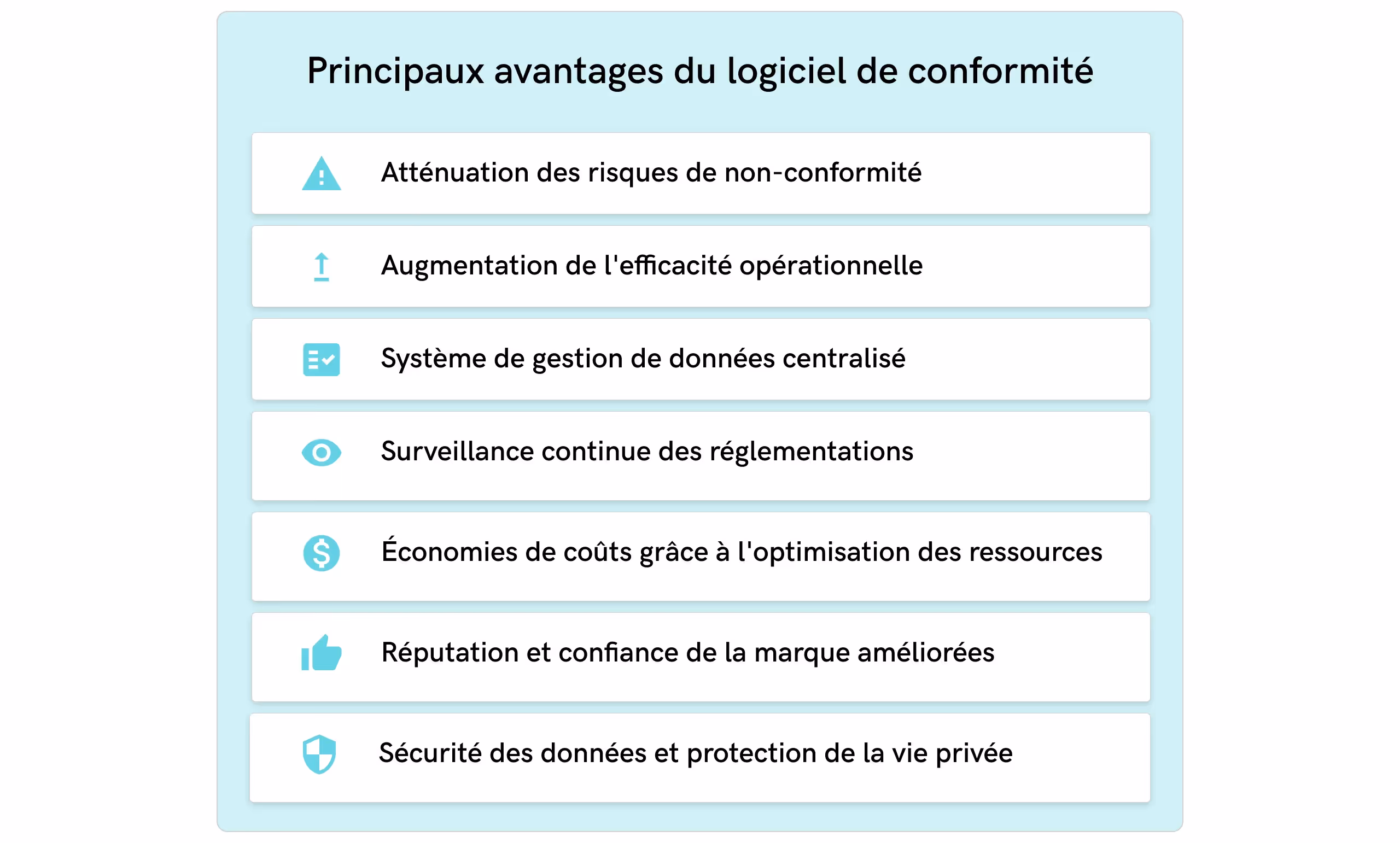 Image principaux avantages du logiciel de conformté