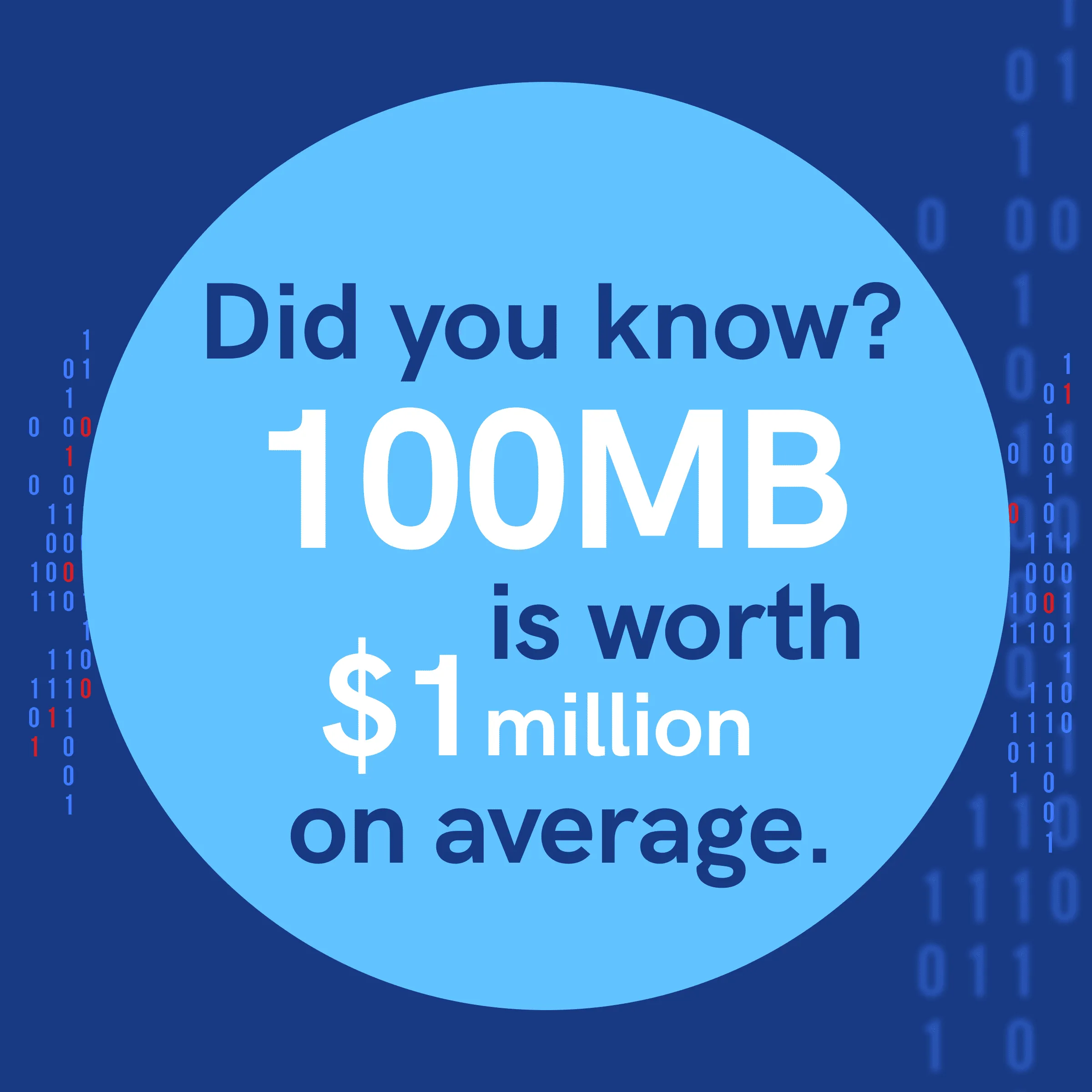 How to Minimize Data Integrity Risks