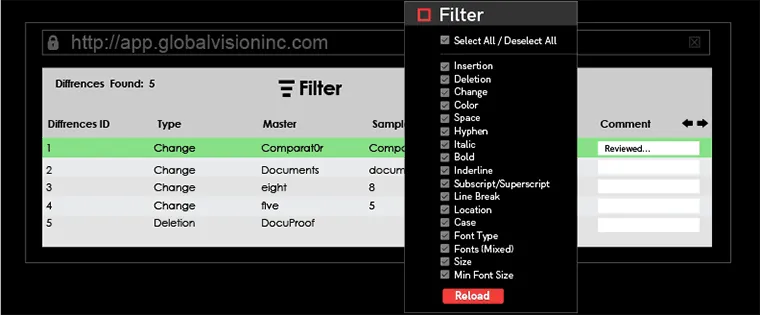 GlobalVision Inspection Software Provides Filter to Customize the Work