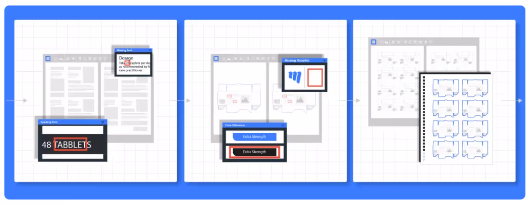 Protect labels and packaging with automated quality control