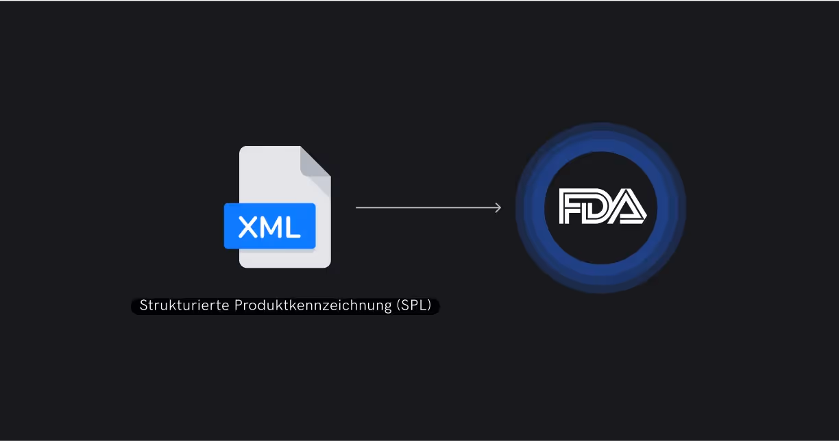 Abbildung, die die Einreichung von SPL-XML-Dateien (Structured Product Labeling) bei der US-amerikanischen Food and Drug Administration (FDA) zeigt, die für die Einhaltung digitaler Pharmazeutika stehen.