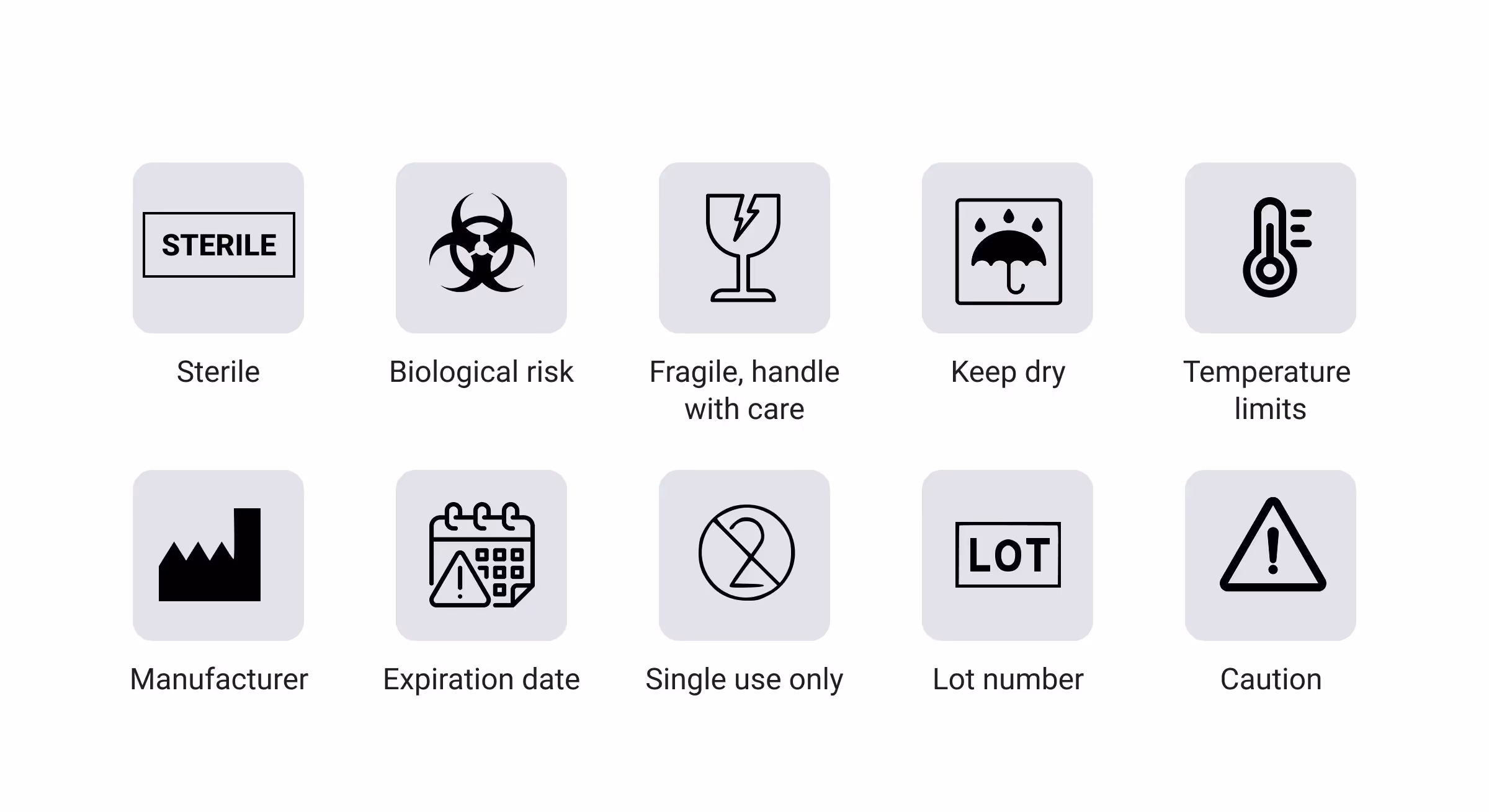 A collection of common medical device label symbols, including icons for Sterile, Biological risk, Fragile, Keep dry, Temperature limits, Manufacturer, Expiration date, Single use only, Lot number, and Caution.