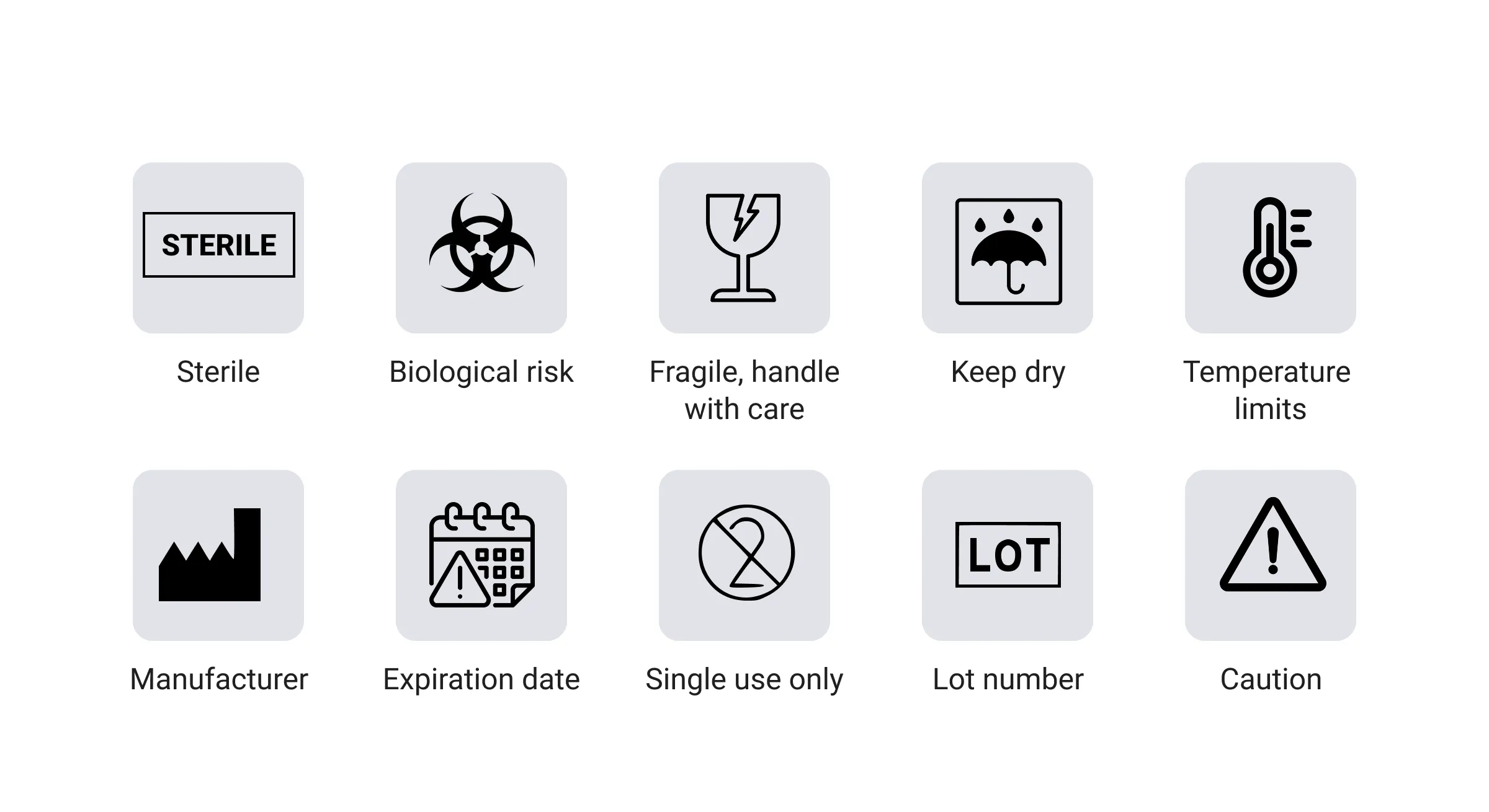 A collection of common medical device label symbols, including icons for Sterile, Biological risk, Fragile, Keep dry, Temperature limits, Manufacturer, Expiration date, Single use only, Lot number, and Caution.