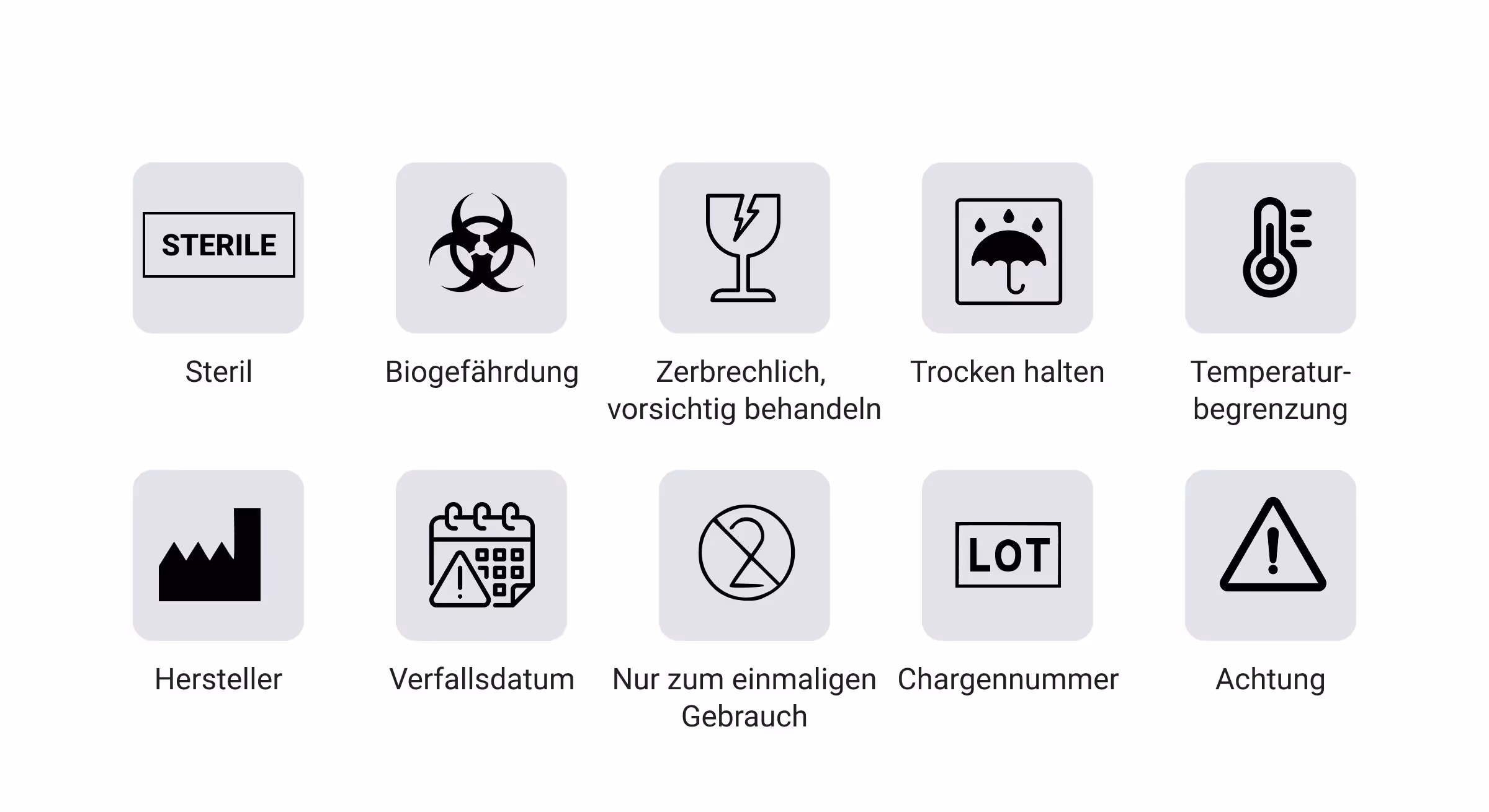 Eine Sammlung gängiger Kennzeichnungssymbole für medizinische Geräte, darunter Symbole für Steril, Biologisches Risiko, Zerbrechlich, Trocken lagern, Temperaturgrenzen, Hersteller, Ablaufdatum, Nur zum einmaligen Gebrauch, Chargennummer und Vorsicht.