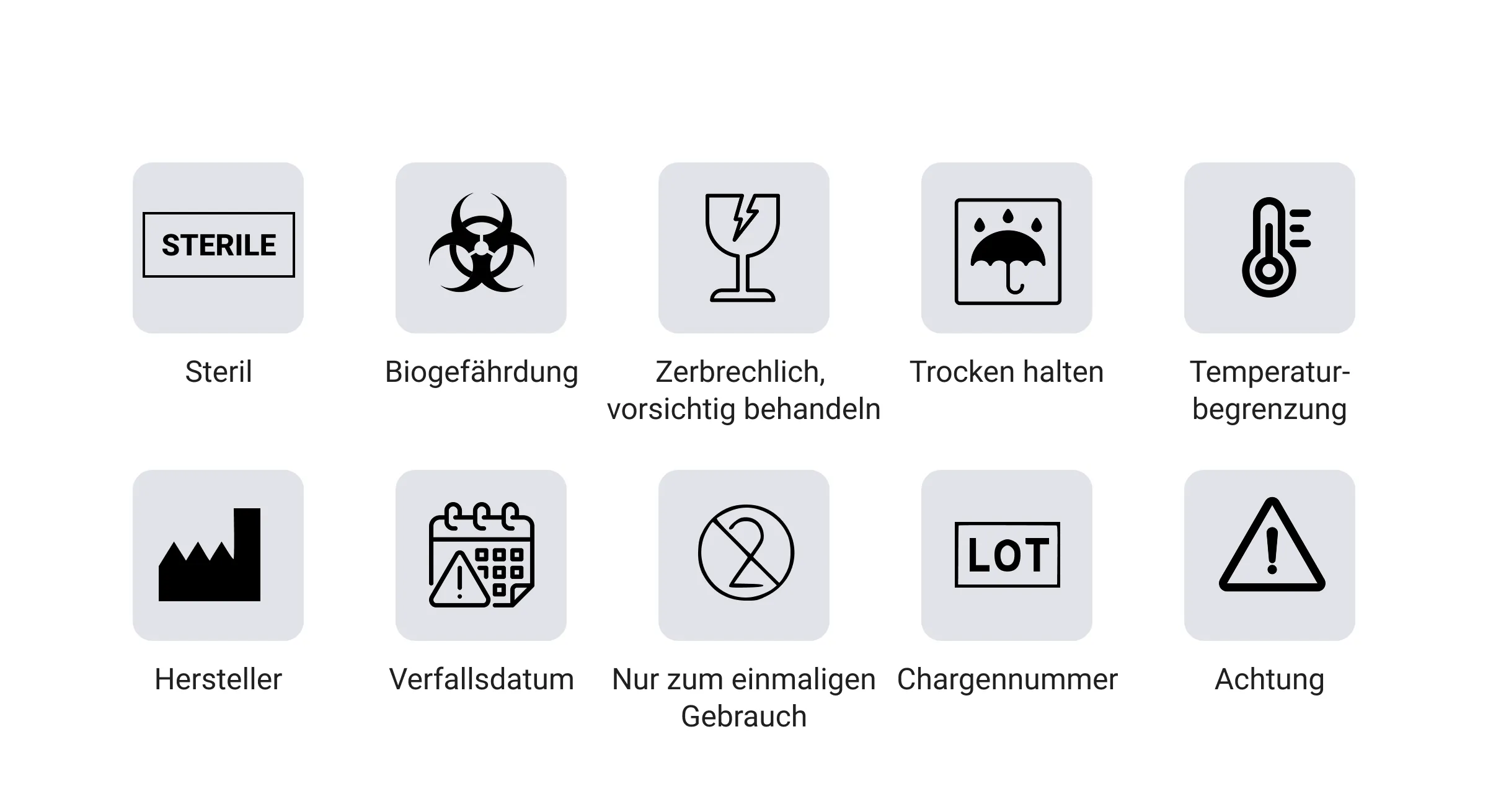 Eine Sammlung gängiger Kennzeichnungssymbole für medizinische Geräte, darunter Symbole für Steril, Biologisches Risiko, Zerbrechlich, Trocken lagern, Temperaturgrenzen, Hersteller, Ablaufdatum, Nur zum einmaligen Gebrauch, Chargennummer und Vorsicht.
